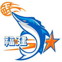 北控