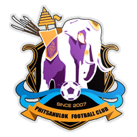 清萊FC