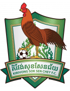 科爾森奇FC